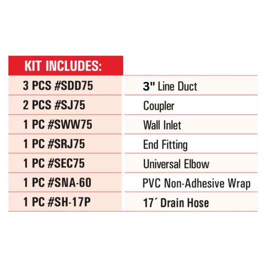 Smart Duct Installation Kit - w/ 17' Drain