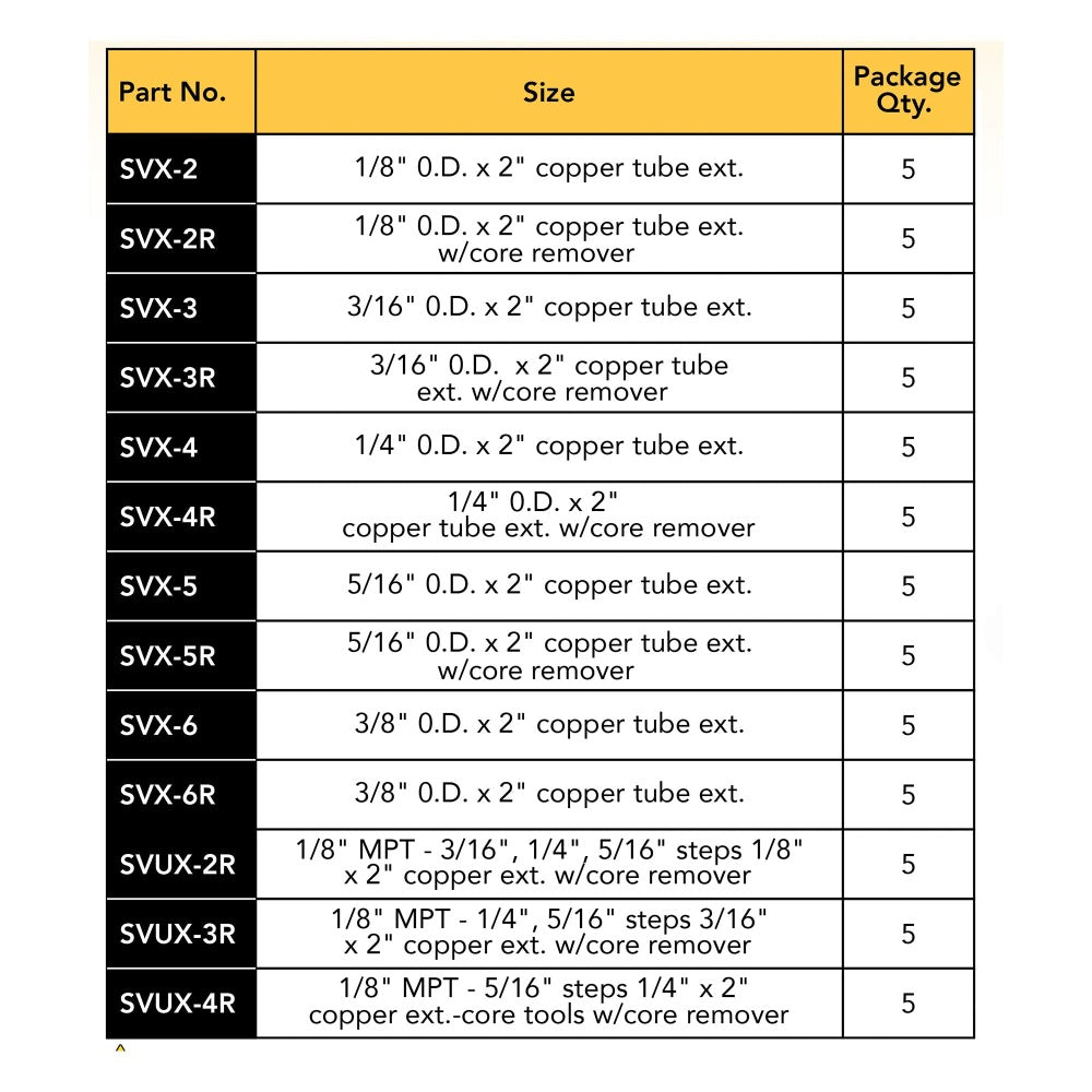 Copper Tube Extension – 1/8" MPT, 3/16"/1/4"/5/16" Steps, 1/8" x 2" Extension