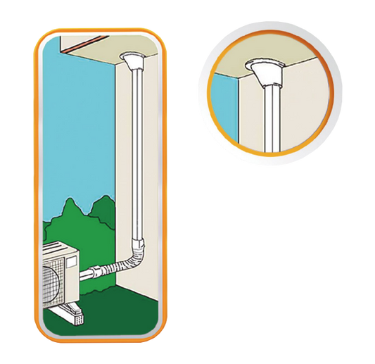 Kit de instalación de conductos inteligentes Hercules™