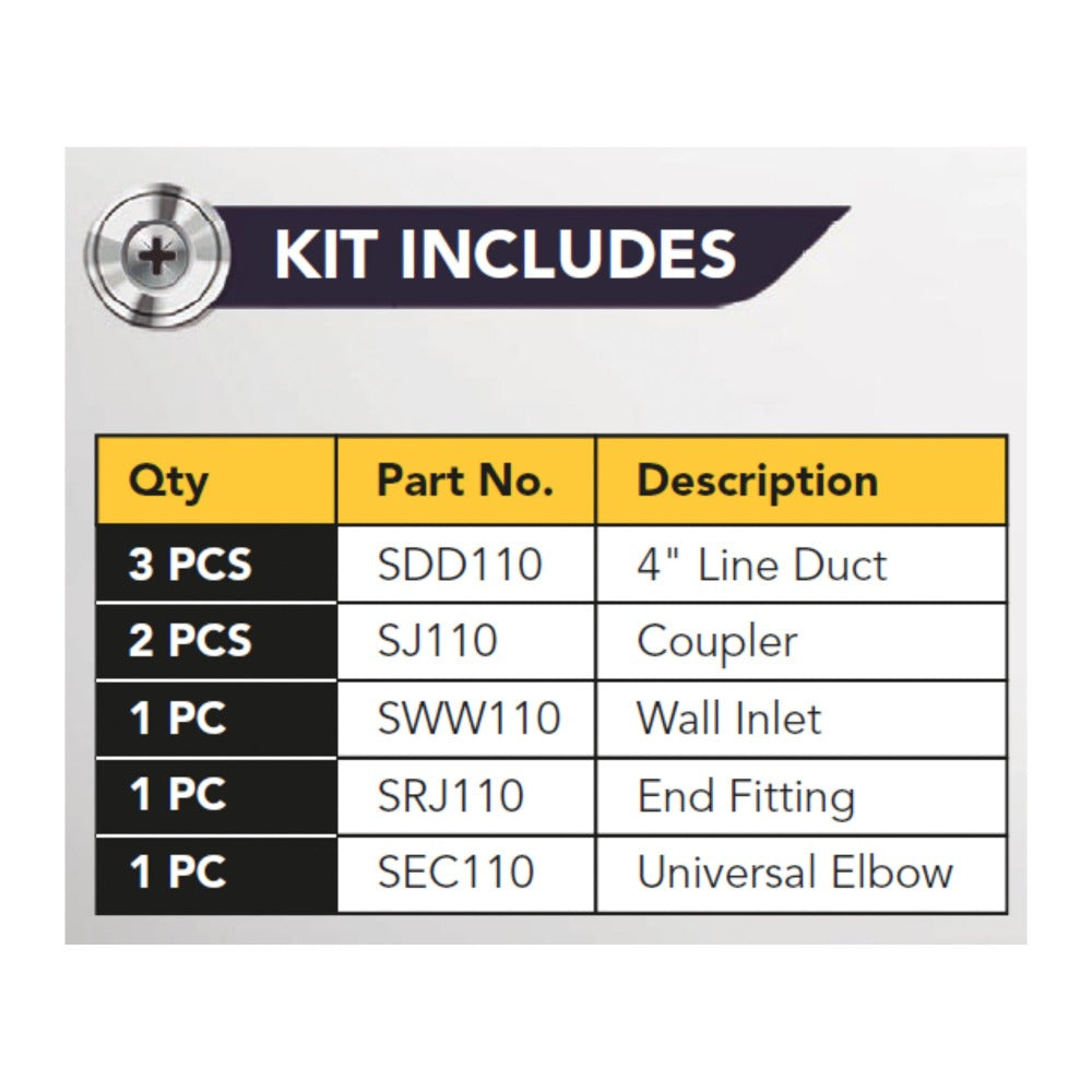 Kit de instalación de conductos inteligentes