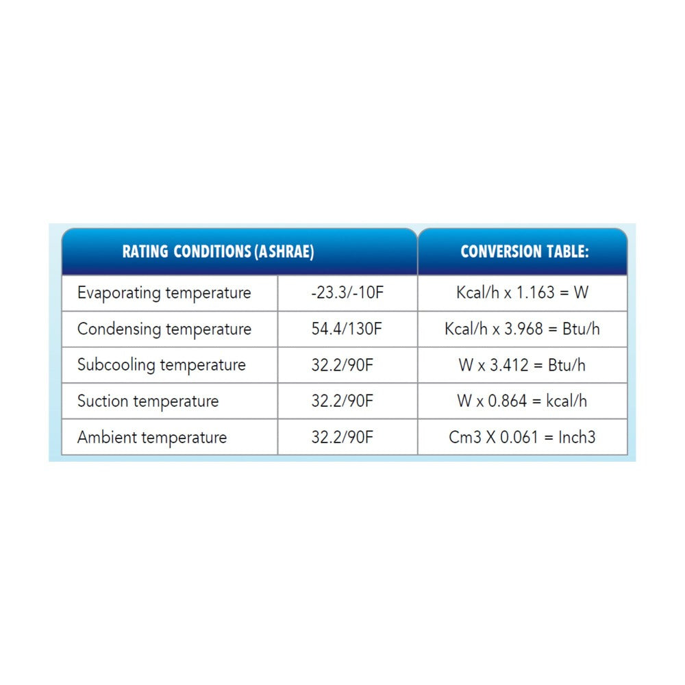 Compresor de Refrigeración - R134A - 1/6 HP