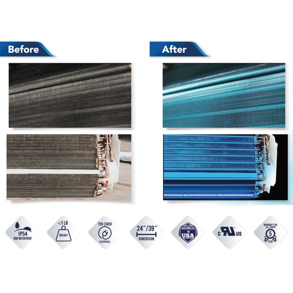 Mini Split UV LED Light - 39