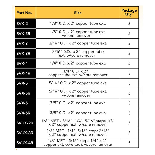 EXTENSIÓN DE TUBO DE COBRE DE 1/8" DE x 2"