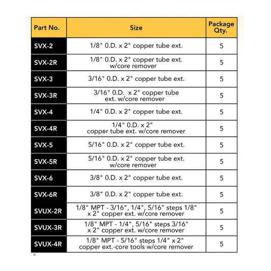 EXTENSIÓN DE TUBO DE COBRE DE 1/8" DE x 2" CON REMOVEDOR DE NÚCLEO EN LA TAPA